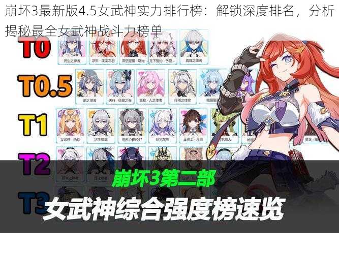崩坏3最新版4.5女武神实力排行榜:解锁深度排名,分析揭秘最全女武神战斗力榜单