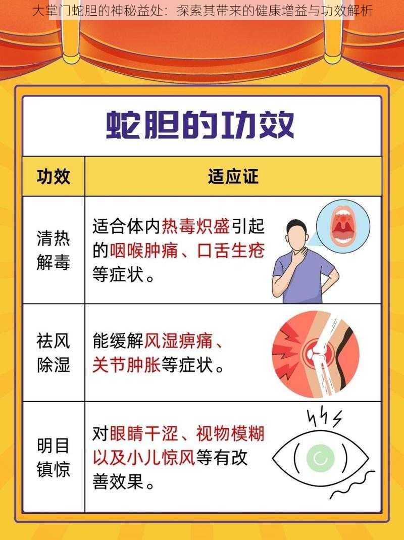 大掌门蛇胆的神秘益处：探索其带来的健康增益与功效解析