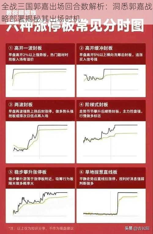 全战三国郭嘉出场回合数解析：洞悉郭嘉战略部署揭秘其出场时机