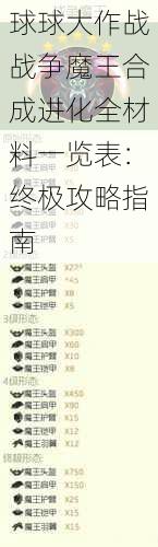 球球大作战战争魔王合成进化全材料一览表：终极攻略指南