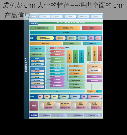 成免费 crm 大全的特色——提供全面的 crm 产品信息