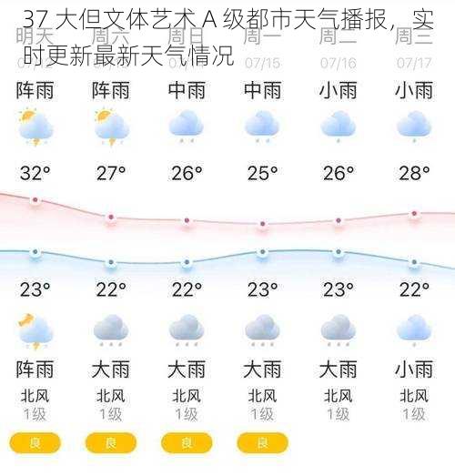 37 大但文体艺术 A 级都市天气播报，实时更新最新天气情况