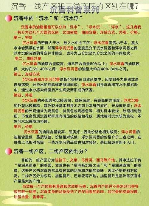 沉香一线产区和二线产区的区别在哪？