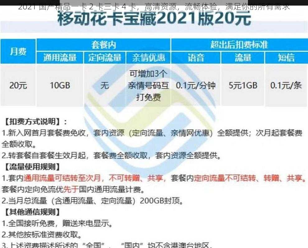 2021 国产精品一卡 2 卡三卡 4 卡，高清资源，流畅体验，满足你的所有需求