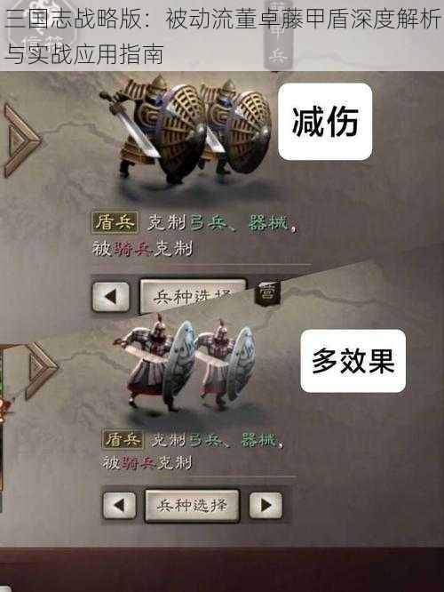 三国志战略版：被动流董卓藤甲盾深度解析与实战应用指南