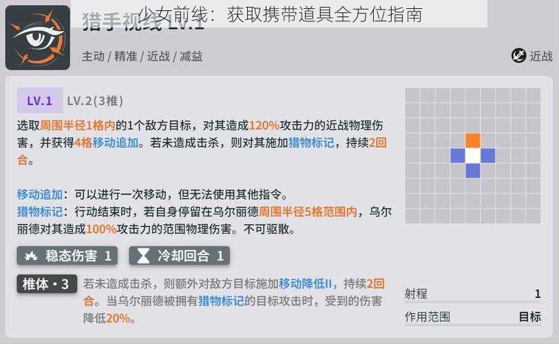 少女前线：获取携带道具全方位指南