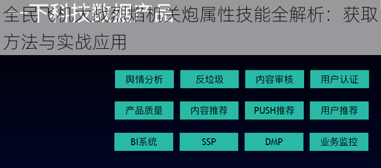 全民飞机大战烈焰机关炮属性技能全解析：获取方法与实战应用