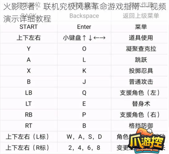 火影忍者：联机究极风暴革命游戏指南——视频演示详细教程