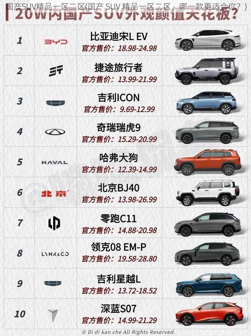 国产SUV精品一区二区(国产 SUV 精品一区二区，哪一款更适合你？)