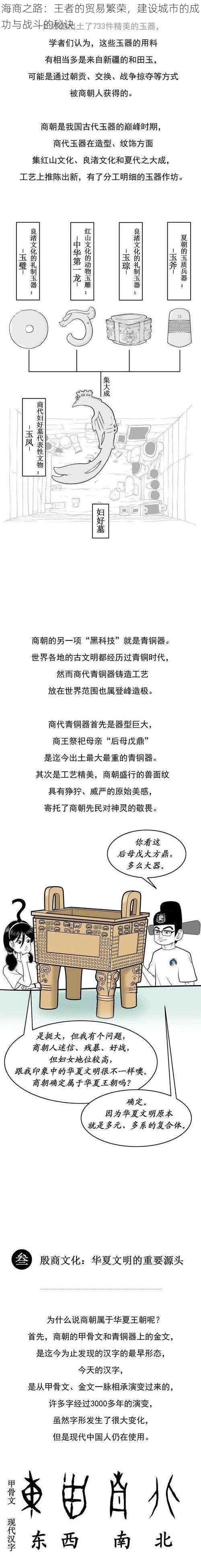 海商之路：王者的贸易繁荣，建设城市的成功与战斗的秘诀