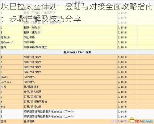 坎巴拉太空计划：登陆与对接全面攻略指南：步骤详解及技巧分享