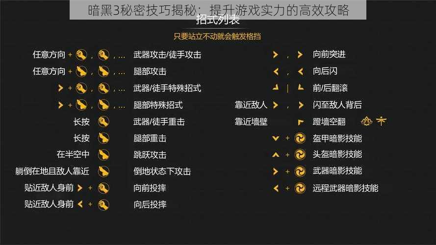 暗黑3秘密技巧揭秘：提升游戏实力的高效攻略