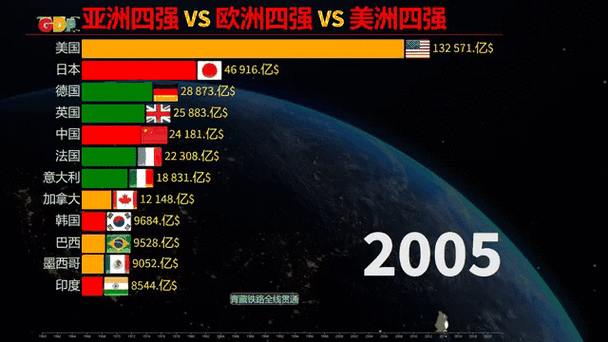 亚洲亚洲VS欧洲VS美洲在线【亚洲亚洲 VS 欧洲 VS 美洲在线：谁是体育界的霸主？】