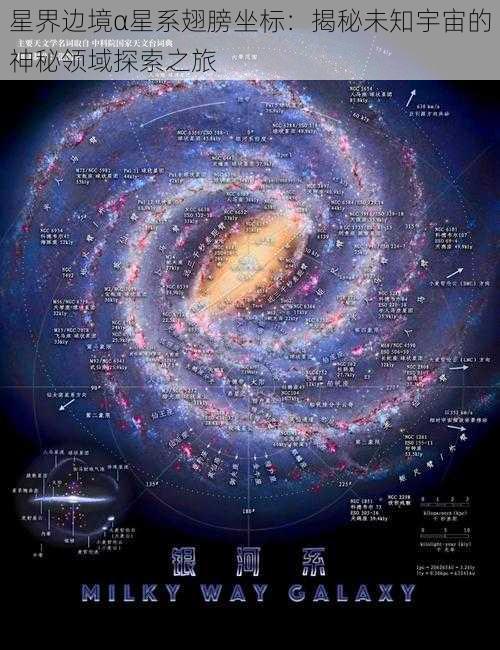 星界边境α星系翅膀坐标：揭秘未知宇宙的神秘领域探索之旅