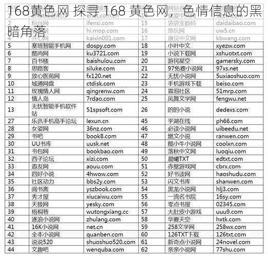 168黄色网 探寻 168 黄色网，色情信息的黑暗角落