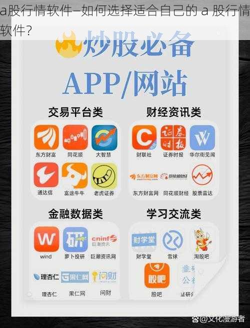 a股行情软件—如何选择适合自己的 a 股行情软件？