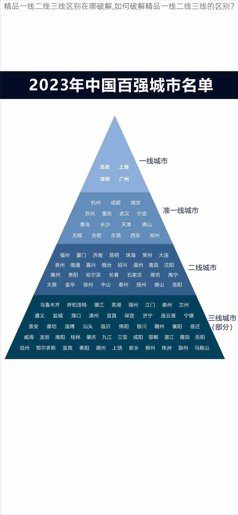 精品一线二线三线区别在哪破解,如何破解精品一线二线三线的区别？