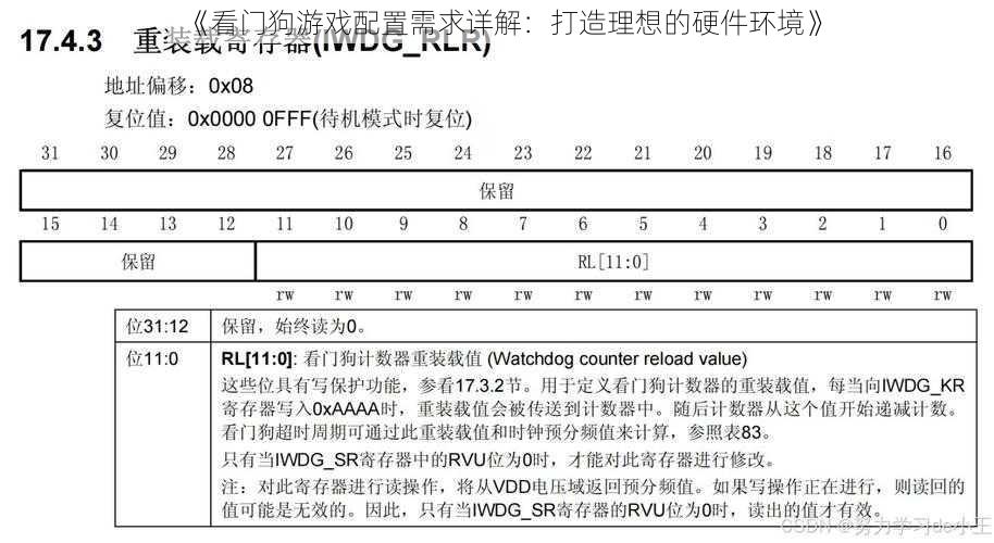 《看门狗游戏配置需求详解：打造理想的硬件环境》