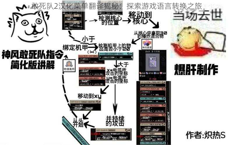 敢死队2汉化菜单翻译揭秘：探索游戏语言转换之旅