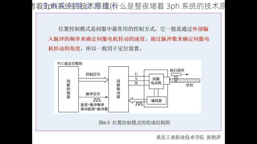 整夜堵着3ph系统的技术原理(什么是整夜堵着 3ph 系统的技术原理？)