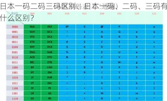 日本一码二码三码区别、日本一码、二码、三码有什么区别？