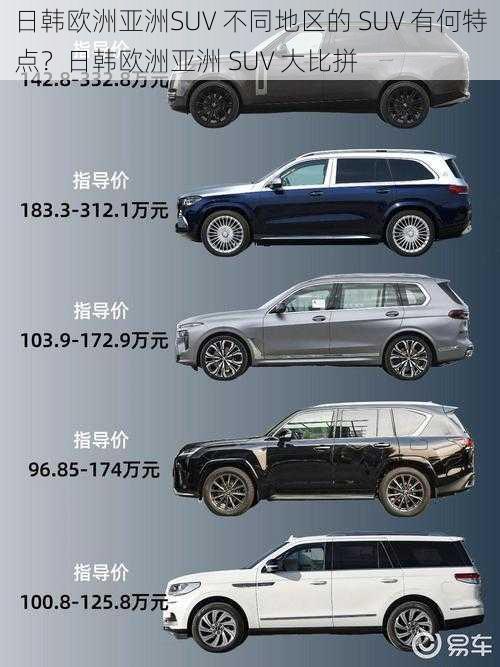 日韩欧洲亚洲SUV 不同地区的 SUV 有何特点？日韩欧洲亚洲 SUV 大比拼