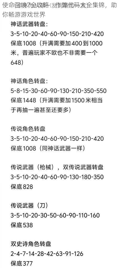 使命召唤7全攻略：作弊代码大全集锦，助你畅游游戏世界