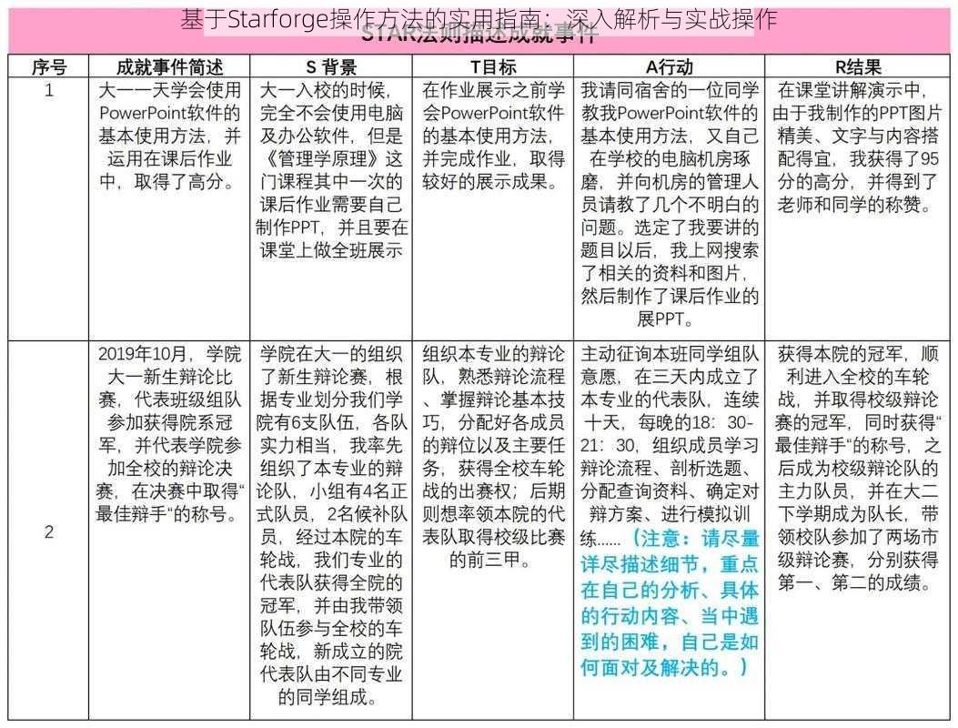 基于Starforge操作方法的实用指南：深入解析与实战操作