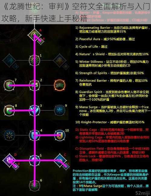 《龙腾世纪：审判》空符文全面解析与入门攻略，新手快速上手秘籍