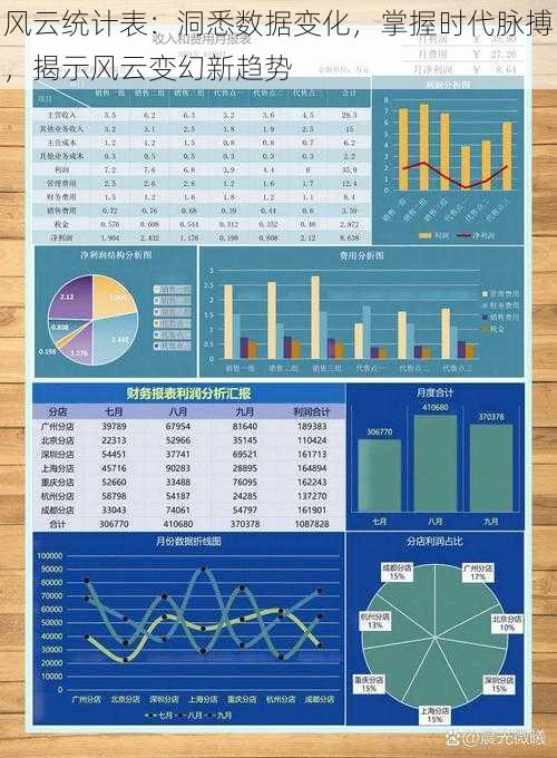 风云统计表：洞悉数据变化，掌握时代脉搏，揭示风云变幻新趋势