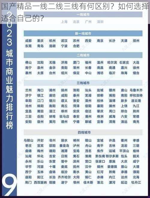 国产精品一线二线三线有何区别？如何选择适合自己的？