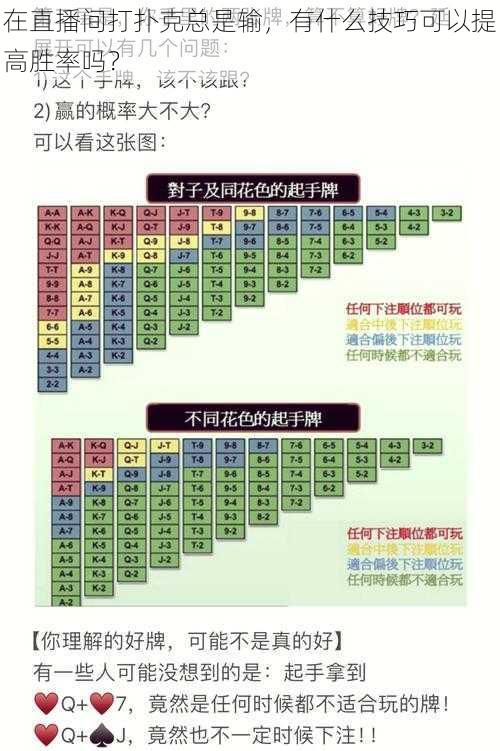 在直播间打扑克总是输，有什么技巧可以提高胜率吗？