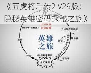 《五虎将后传2 V29版：隐秘英雄密码探秘之旅》