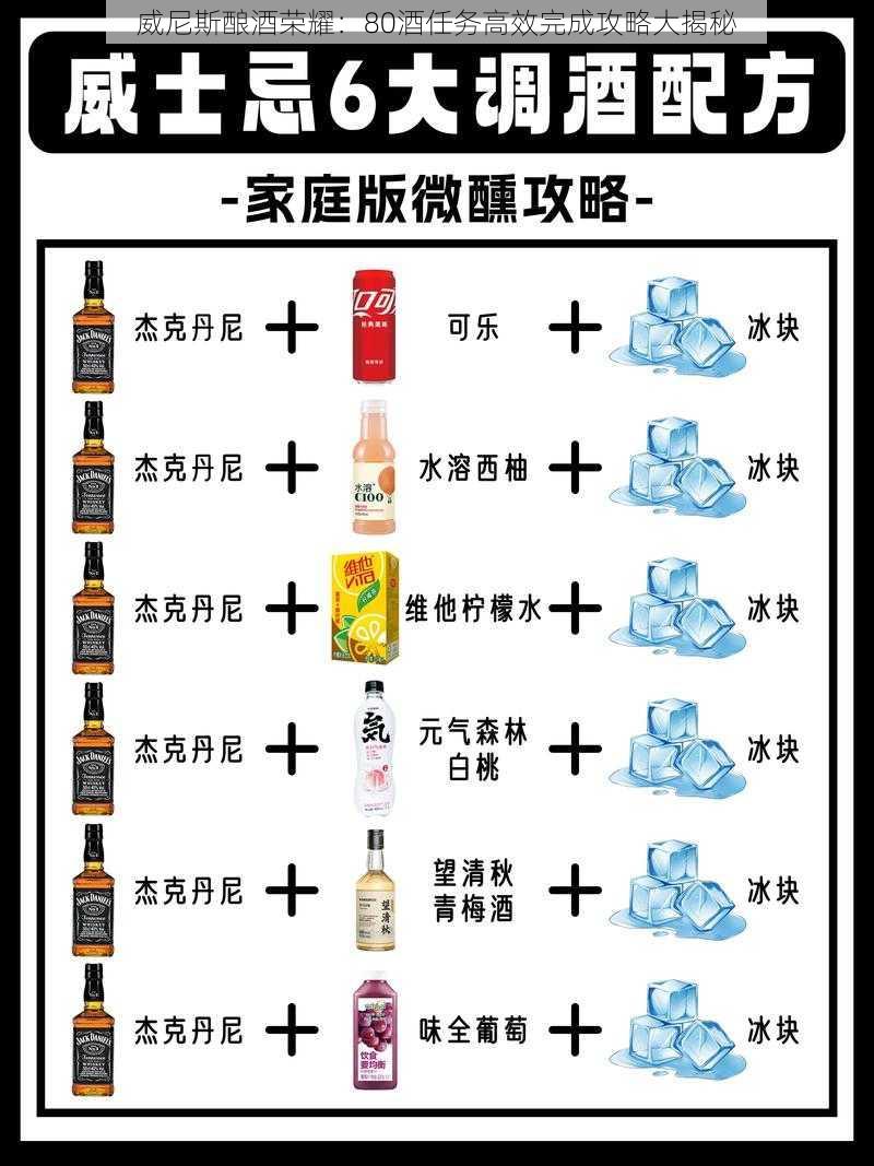 威尼斯酿酒荣耀：80酒任务高效完成攻略大揭秘