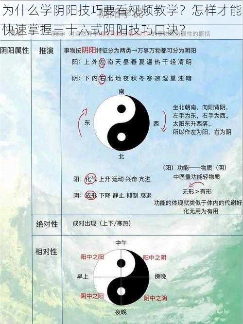 为什么学阴阳技巧要看视频教学？怎样才能快速掌握三十六式阴阳技巧口诀？