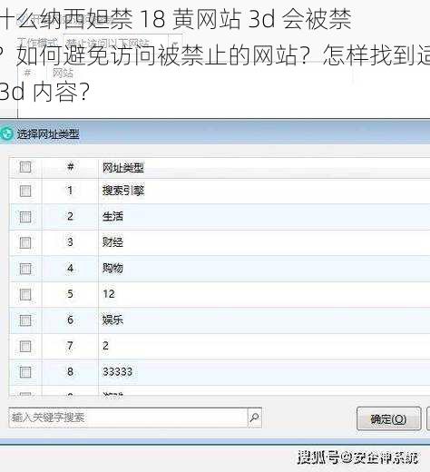 为什么纳西妲禁 18 黄网站 3d 会被禁止？如何避免访问被禁止的网站？怎样找到适合的 3d 内容？