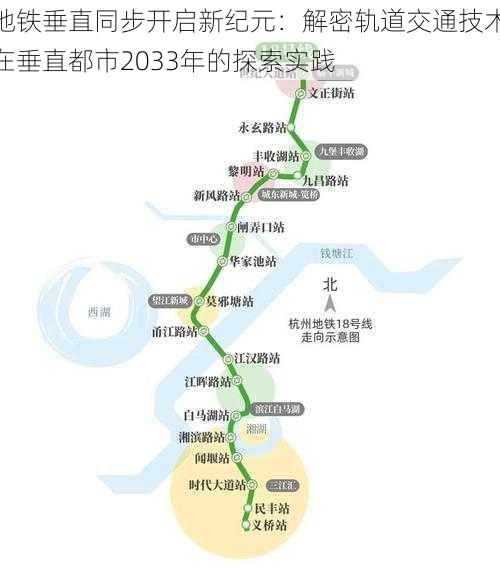 地铁垂直同步开启新纪元：解密轨道交通技术在垂直都市2033年的探索实践