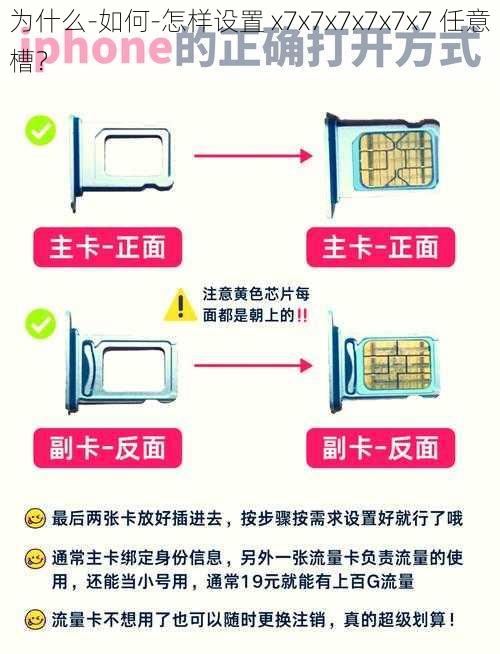 为什么-如何-怎样设置 x7x7x7x7x7x7 任意槽？