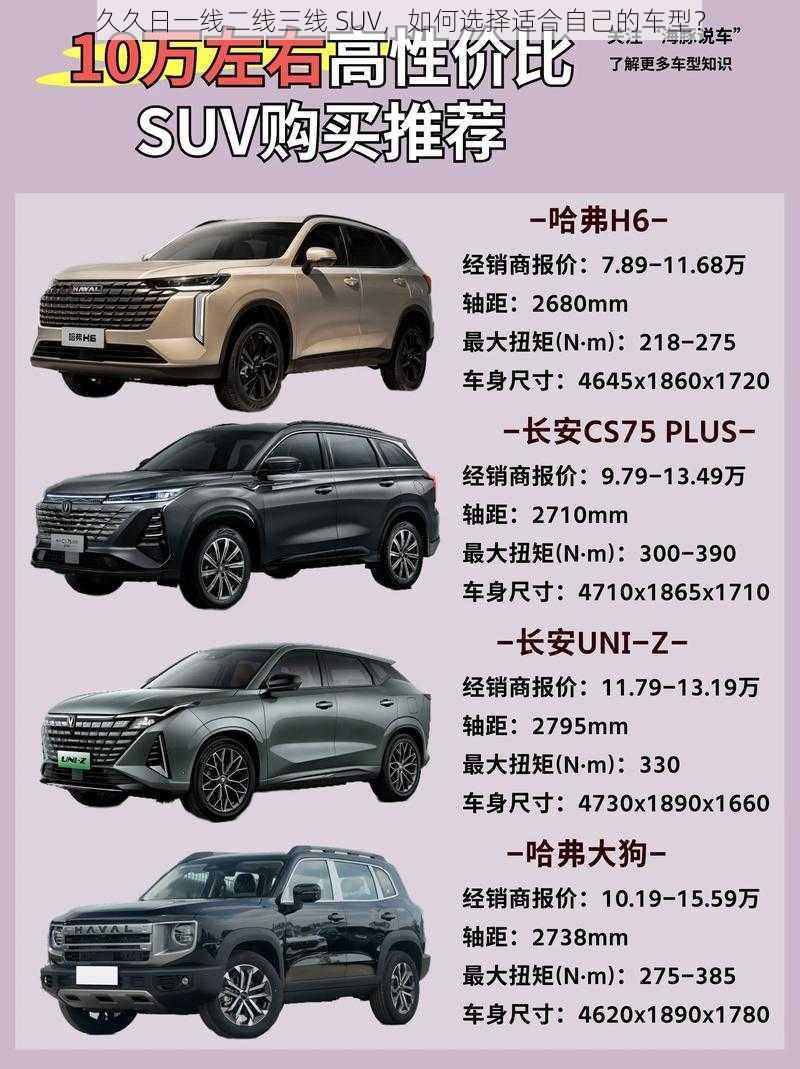 久久日一线二线三线 SUV，如何选择适合自己的车型？