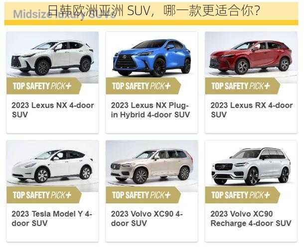 日韩欧洲亚洲 SUV，哪一款更适合你？