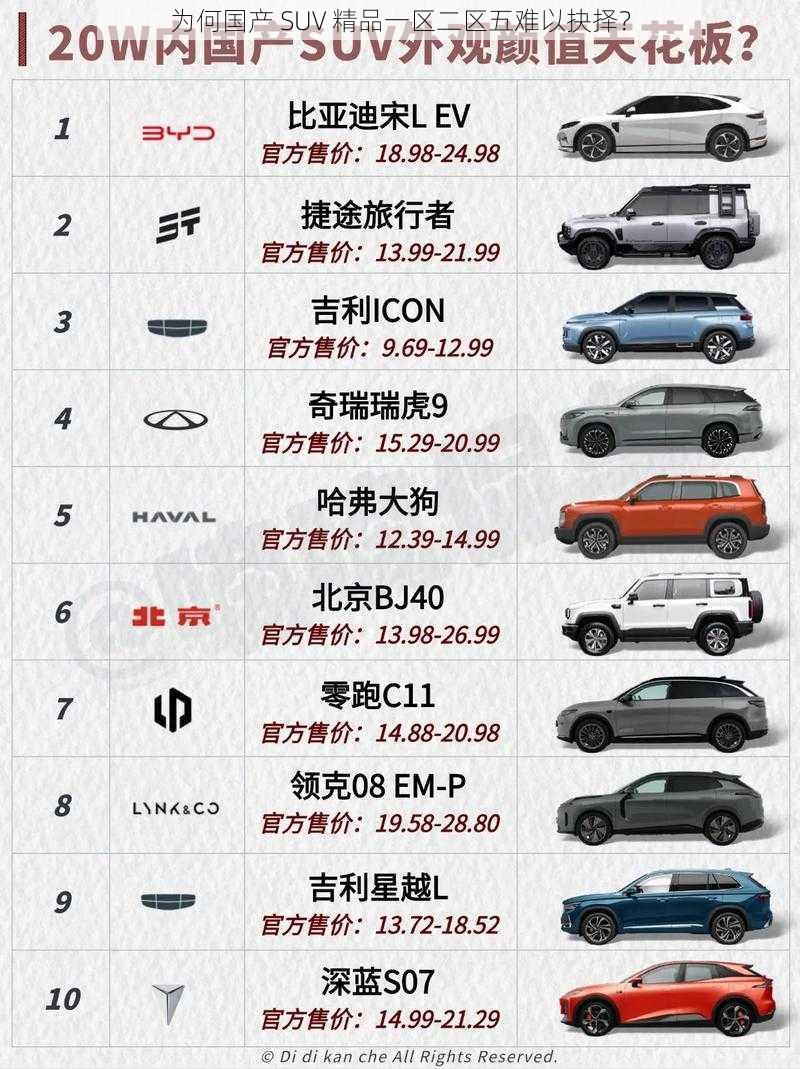 为何国产 SUV 精品一区二区五难以抉择？