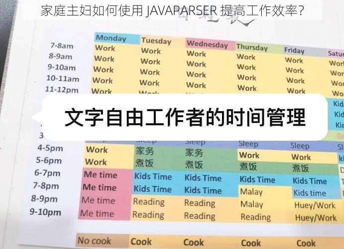 家庭主妇如何使用 JAVAPARSER 提高工作效率？