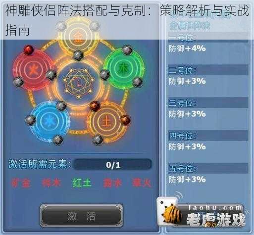 神雕侠侣阵法搭配与克制：策略解析与实战指南