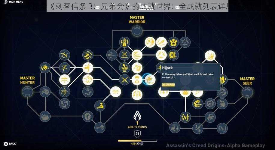 《探索《刺客信条 3：兄弟会》的成就世界：全成就列表详尽解析》