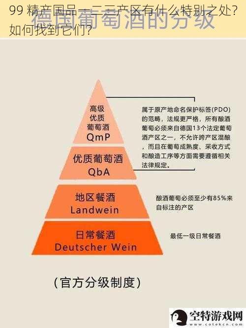 99 精产国品一二三产区有什么特别之处？如何找到它们？