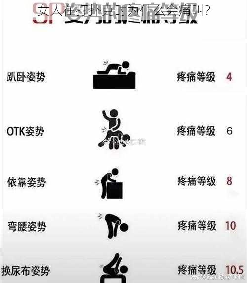 女人在打扑克时为什么会痛叫？