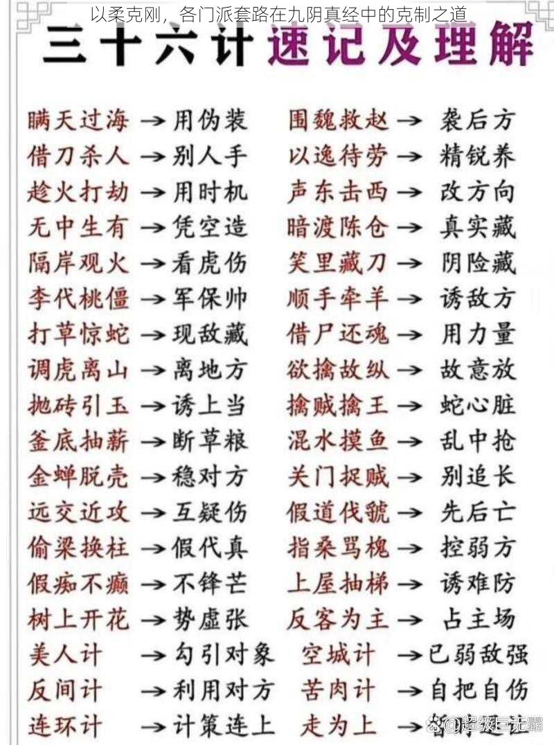 以柔克刚，各门派套路在九阴真经中的克制之道