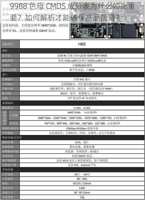 9988 色母 CMDS 成分表为什么如此重要？如何解析才能确保产品质量？