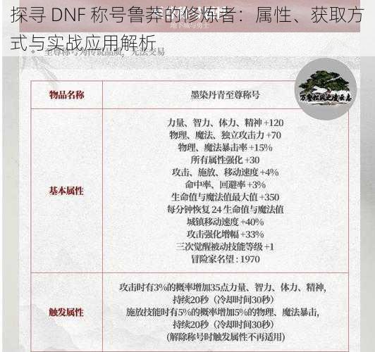 探寻 DNF 称号鲁莽的修炼者：属性、获取方式与实战应用解析