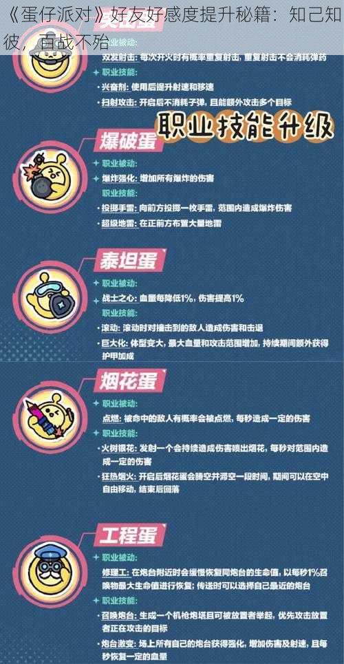 《蛋仔派对》好友好感度提升秘籍：知己知彼，百战不殆